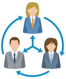 Website Designing and Development